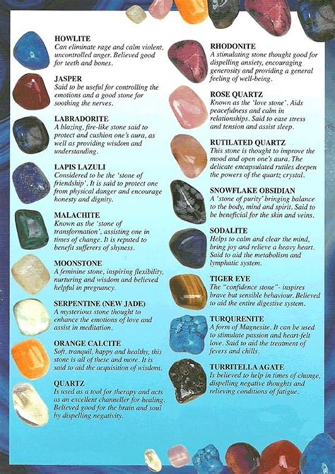 Crystals For Astrology Signs