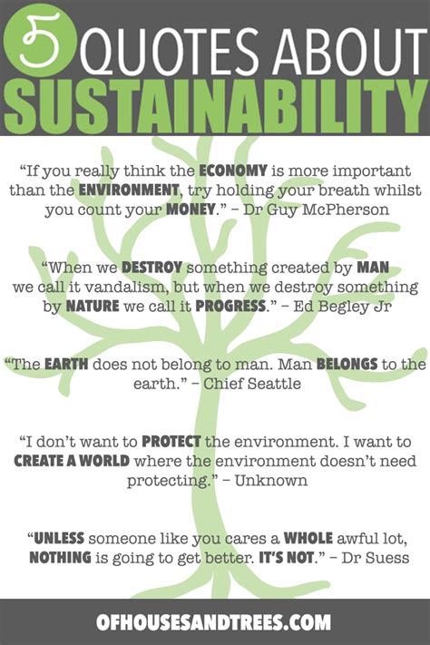 Sustainability Quotes 5 Quotes About Sustainability