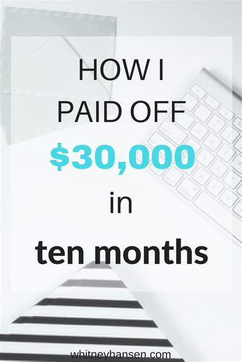 The Ultimate Guide To How I Paid Off 30000 In Debt In Just Ten Months