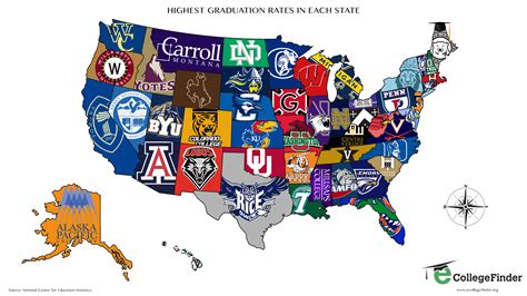 Update On College Scorecards Alaska Pacific University