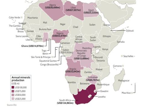 Top 10 Mineral Producing Countries In Africa Mining Digital