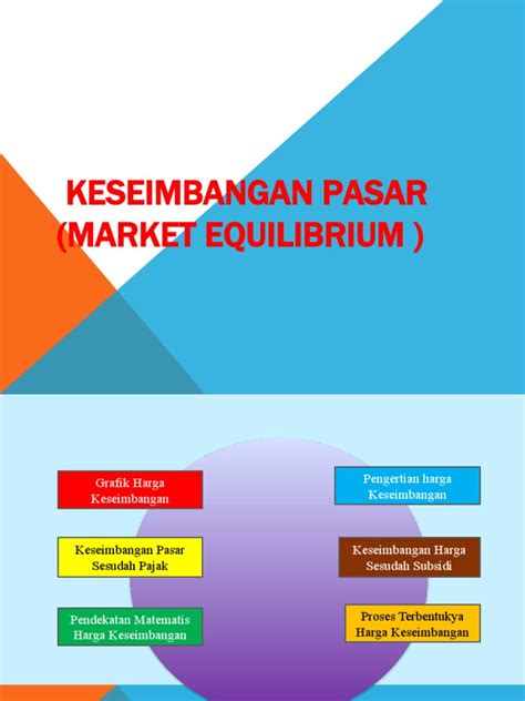 Harga Keseimbangan Pasar Equilibrium Market Pdf