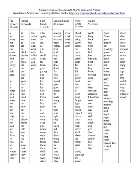 Printable Sight Words List