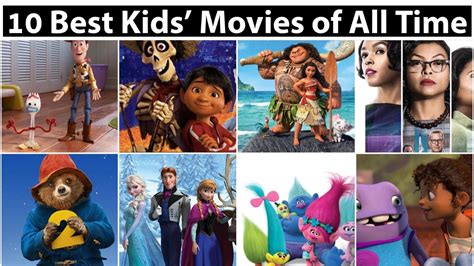 10 Best Kids Movies Of All Time Youtube