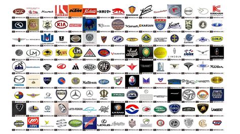 Car Manufacturer Logos Images Download Best Hd Wallpaper