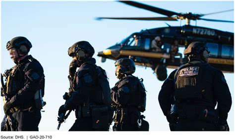 Federal Tactical Teams Characteristics Training Deployments And