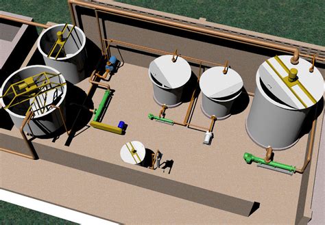 Plant Wastewater Treatment Free 3d Model 3dm