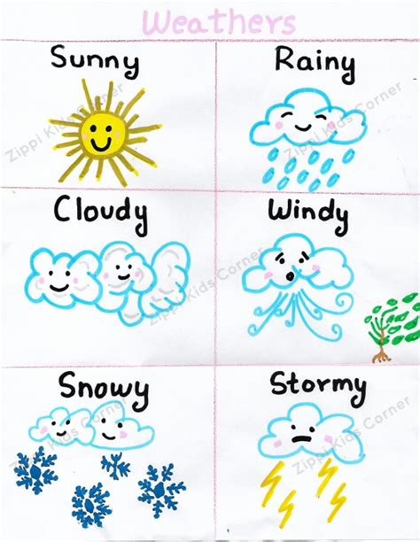 Worksheets are weather and climate work, chapter 3 climates of the earth, weather patterns answer key, sixth grade weather, second grade weather, teaching notes, activity 1 analyzing weather data lesson concept link scientists analyze data gathered from weather tools to predict weather. Weather Worksheets for Nursery/ LKG/ Toddlers - Zippi Kids ...