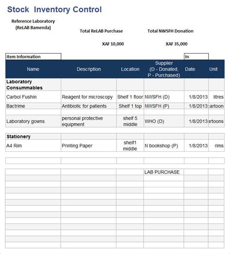 Inventory Report Template 24 Free Excel Documents Download