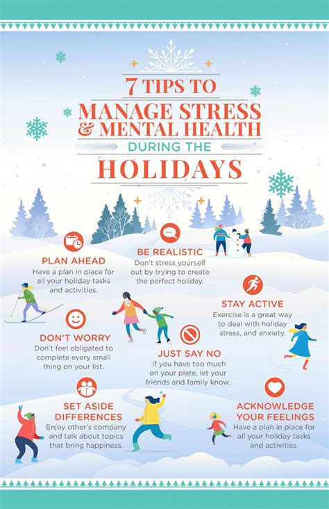 Ap Holiday Infographic 7 Tips 11×17 Arbor Place Inc