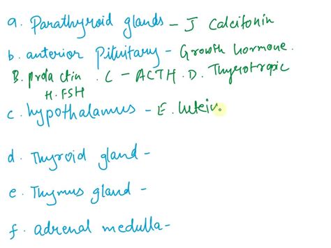 Solved Match Each Of The Following Hormones With The Endocrine Gland