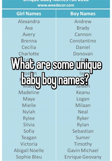 What Are Some Unique Baby Boy Names