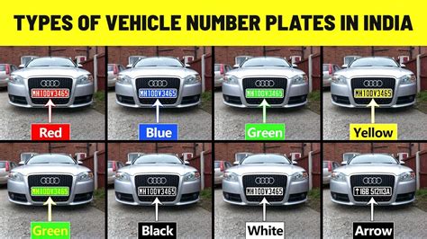 Types Of Vehicle Number Plates In India Types Of Number Plates In
