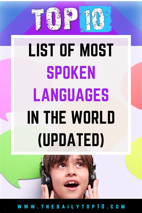 Top 10 List Of Most Spoken Languages In The World Updated Top 10 List