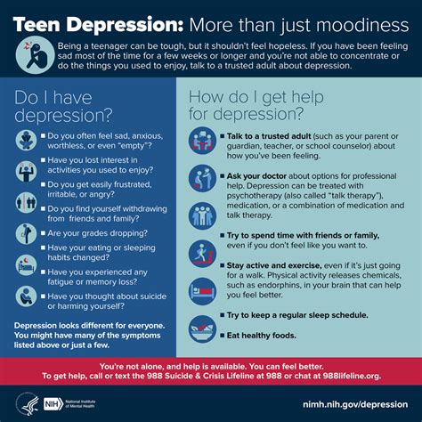 Nimh Teen Depression More Than Just Moodiness