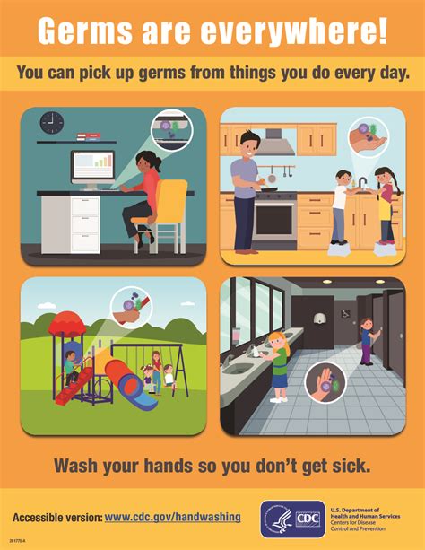 Free Health Cdc Handwashing Poster Germs Are Everywhere Labor Law