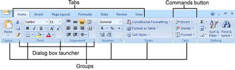 Getting To Know Ribbon Ms Excel Tutorial