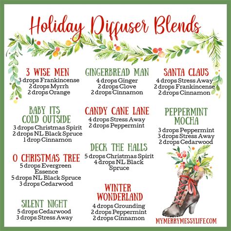 10 Holiday Diffuser Blends Using Essential Oils My Merry Messy Life