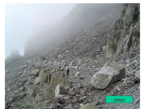Landslide Control Measures At Jumja Slidebhutan