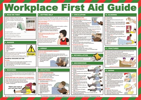 First Aid And Treatment Posters Workplace First Aid Guide Poster Aid