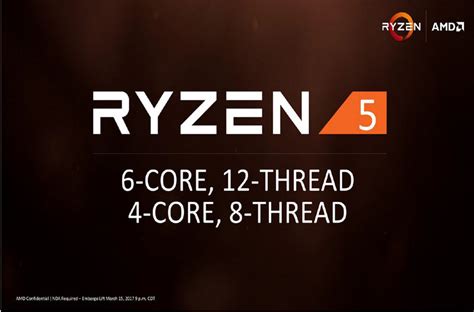 It's rumored that amd is working on a new 1400, see how the leaked specs compare to the 2.7 ghz intel 4430s. Tenemos los primeros benchmarks del Ryzen 5 1400