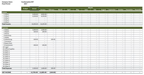 Income transaction in the sales ledger. Rental Property Income and Expenses | Excel Templates