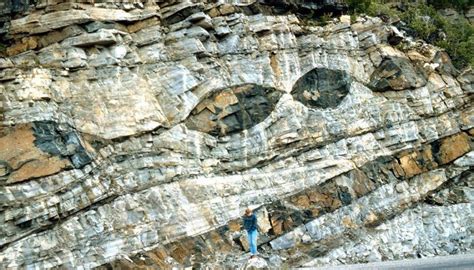 Tectonics And Structural Geology Features From The Field Boudinage