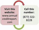 Free Annual Credit Report 800 Number Photos