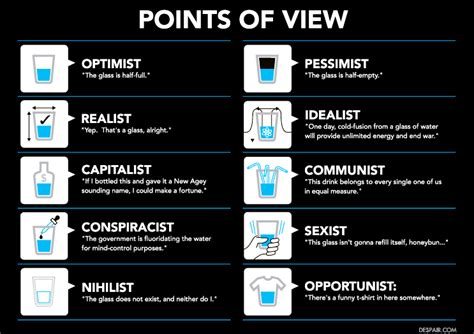 Quotes About Different Point Of View 64 Quotes