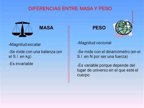 Cuadros Comparativos Diferencias Entre Masa Y Peso Cuadro Comparativo