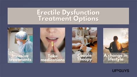 Erectile Dysfunction ED All You Need To Know UPGUYS