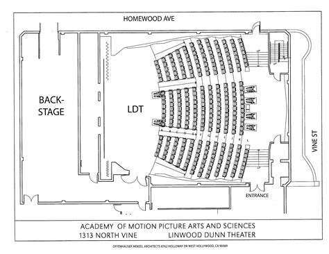 Theater Room Floor Plans - floorplans.click