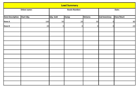 Inventory Spreadsheet 948 × 603 Laceup Solutions