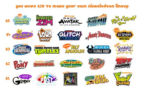 Build Your Own Nickelodeon Lineup Rnickelodeon