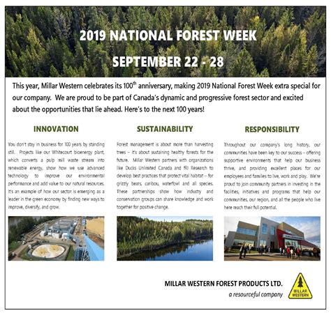 Celebrating National Forest Week 2019 Millar Western