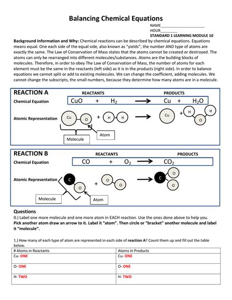 Types of chemical reactions model 1: Balancing Nuclear Equations Worksheet Answers Key Pogil ...