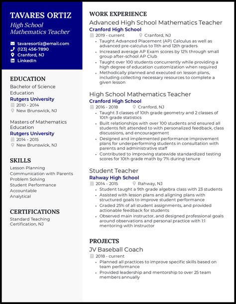 Teacher Resume Examples That Worked In Riset