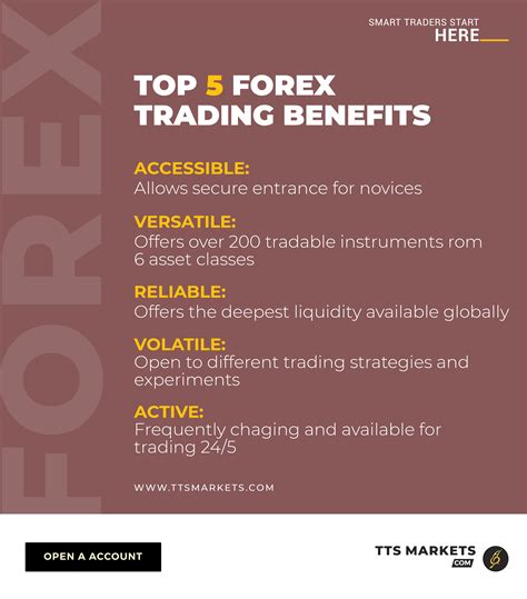 What Is A Broker In Forex Trading Unbrickid
