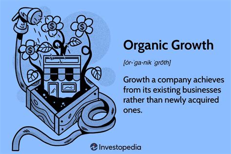 Organic Growth What It Is And Why It Matters To Investors