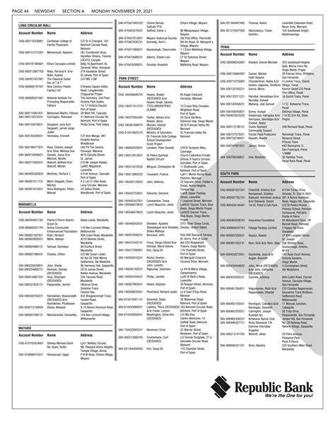 Republic Bank – T&T Financial Institutions Act – 2008 – Dormant