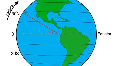 Tropical Rainforest Longitude And Latitude Geographic Information