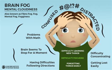 Are You Spaced Out All The Time 5 Reasons For Brain Fog
