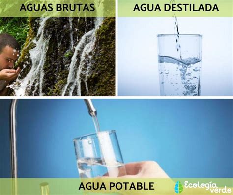 17 Tipos De Agua Clasificación Nombres Características Y Fotos