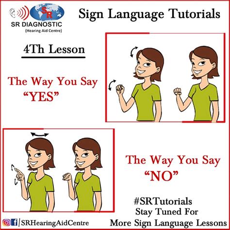 Sign Language Tutorial 4th Lesson Ways To Say Yes And No Signlanguage Srdiagnostic