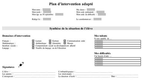 Exemple De Pia