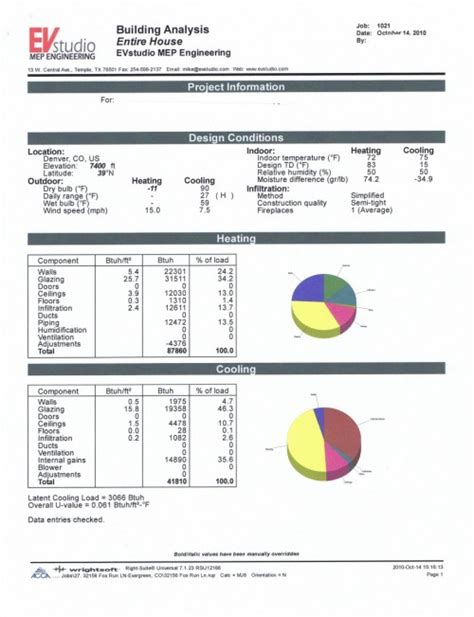 Diy Acca Manual J Worksheet - Goal keeping intelligence