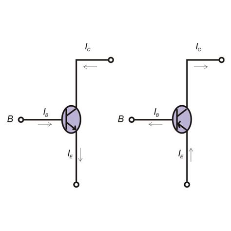 How To Evaluate Common Emitter Configuration In Bipolar Junction