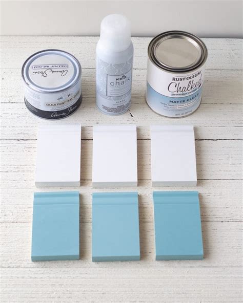 How To Seal Chalk Paint Bellewood Cottage