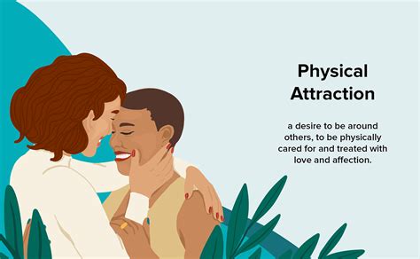 What Are The Different Types Of Attraction Terms To Know