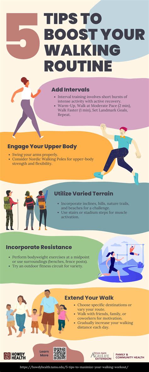 Walking Workout 5 Tips To Boost Your Walking Routine Howdy Health